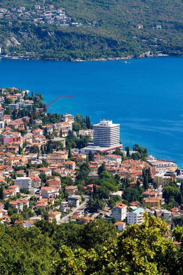 Altamar Seaview Apartment